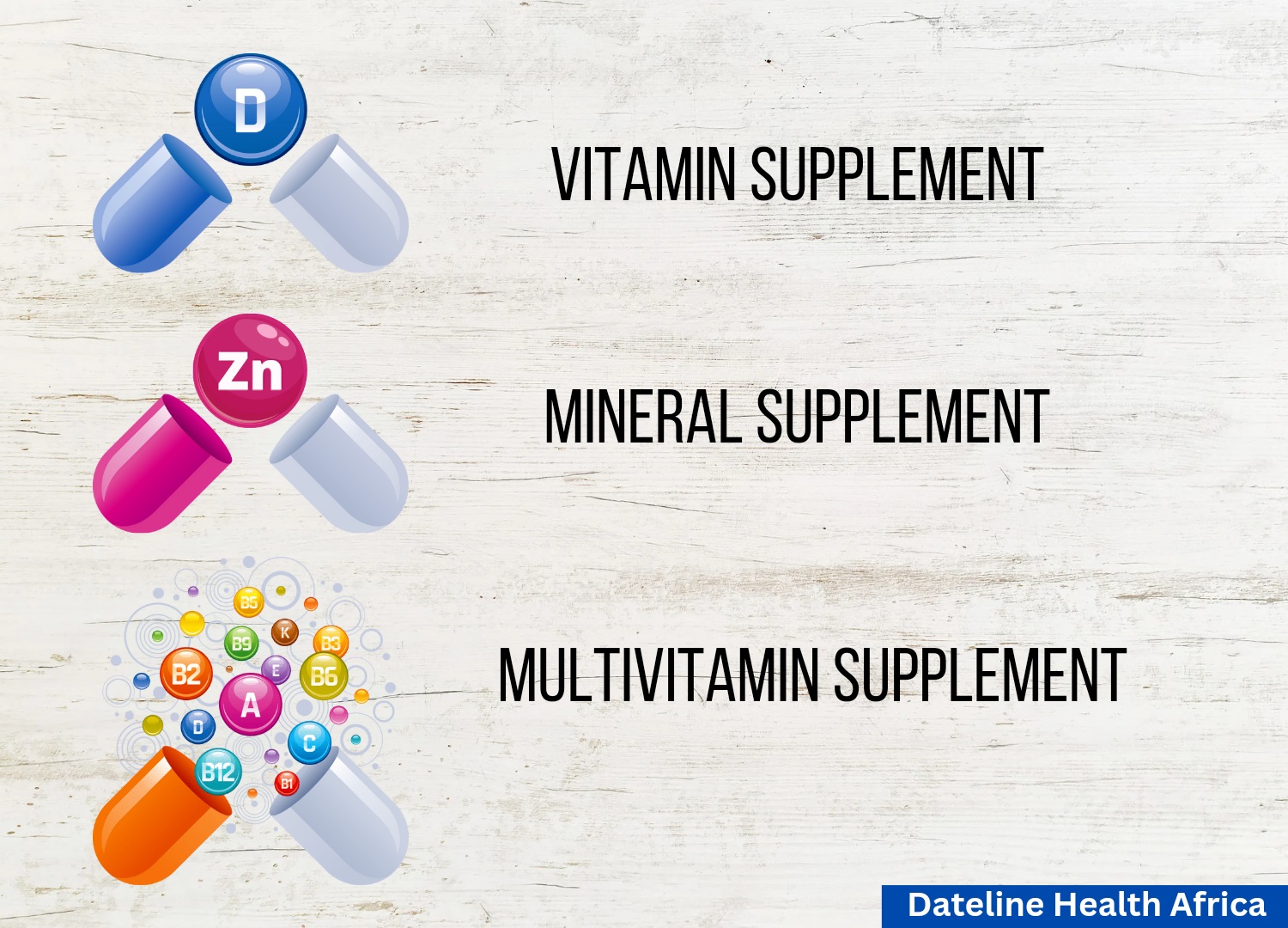 7 Signs you may need a multivitamin Expert advice on what to do.